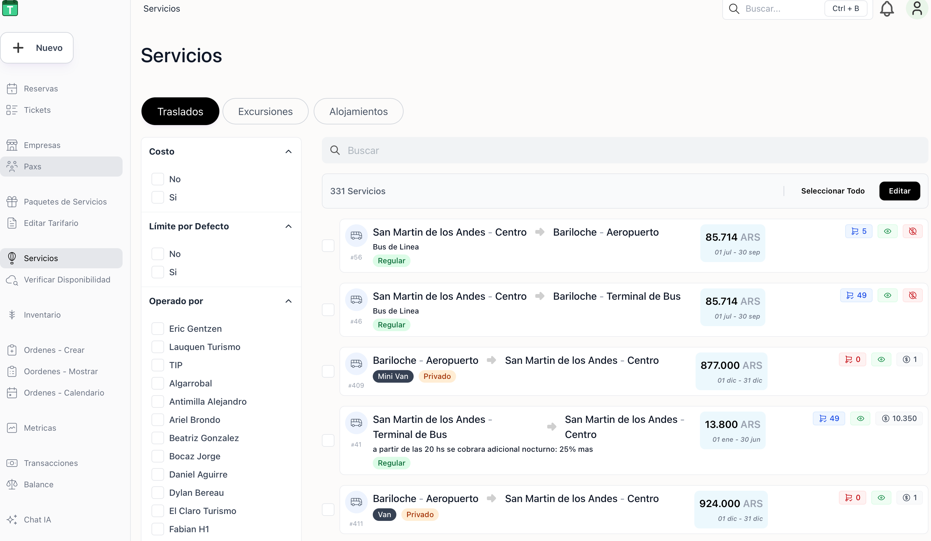 Turizi Dashboard Preview